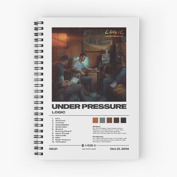 Item preview, Under Pressure by Logic - Minimalist Tracklist Art designed and sold by FourthWall Prints.