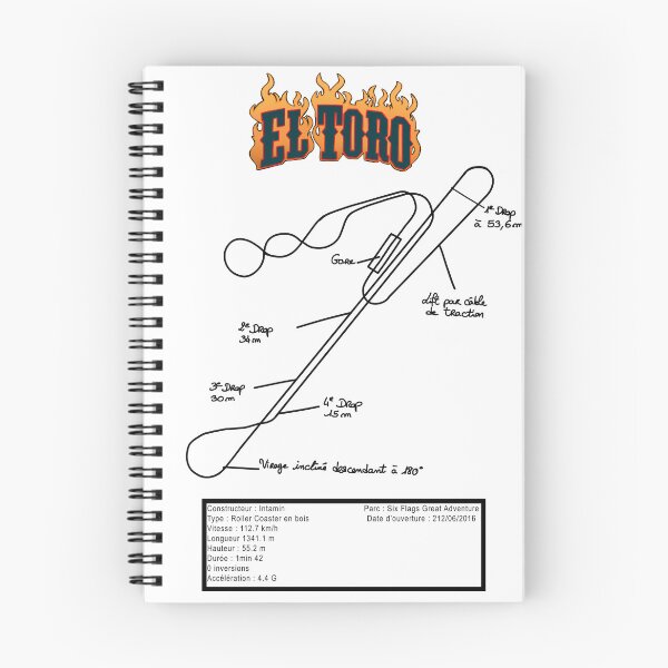 Artikelvorschau, El Toro Achterbahn-Grafiken — Six Flags Great Adventure Intamin Holzachterbahn entworfen und verkauft von FoolishDreamers.