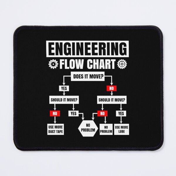 Item preview, Engineering Flow Chart Engineer Mechanic Funny Fathers Day Gift designed and sold by ScienceCorner.