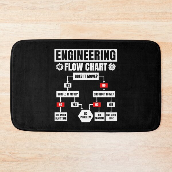 Item preview, Engineering Flow Chart Engineer Mechanic Funny Fathers Day Gift designed and sold by ScienceCorner.
