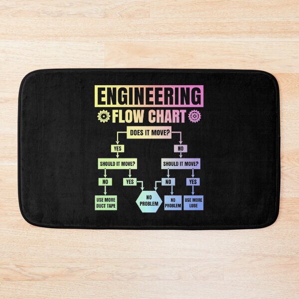 Item preview, Engineering Flow Chart Engineer Mechanic Funny Fathers Day Gift designed and sold by ScienceCorner.