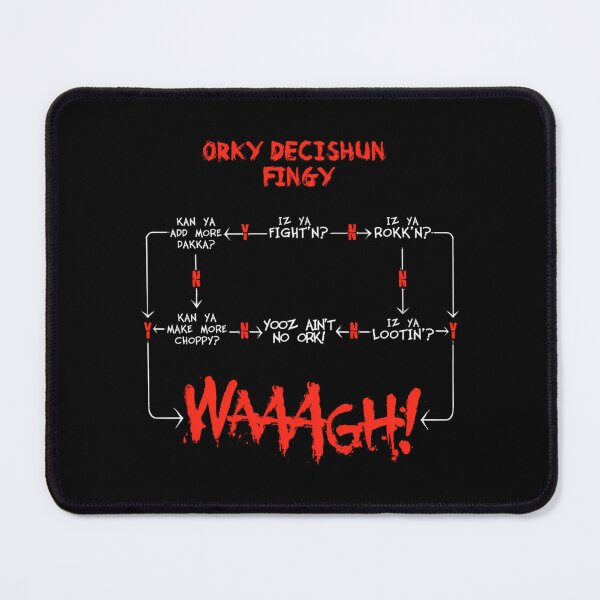 Item preview, Ork Waagh Decision Chart (Decishun Fingy) designed and sold by AnriAlbright.