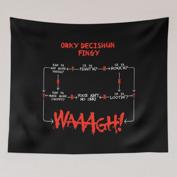Item preview, Ork Waagh Decision Chart (Decishun Fingy) designed and sold by AnriAlbright.