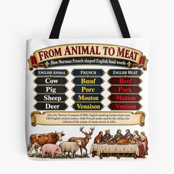 Item preview, From Animals To Meat designed and sold by HarTee.