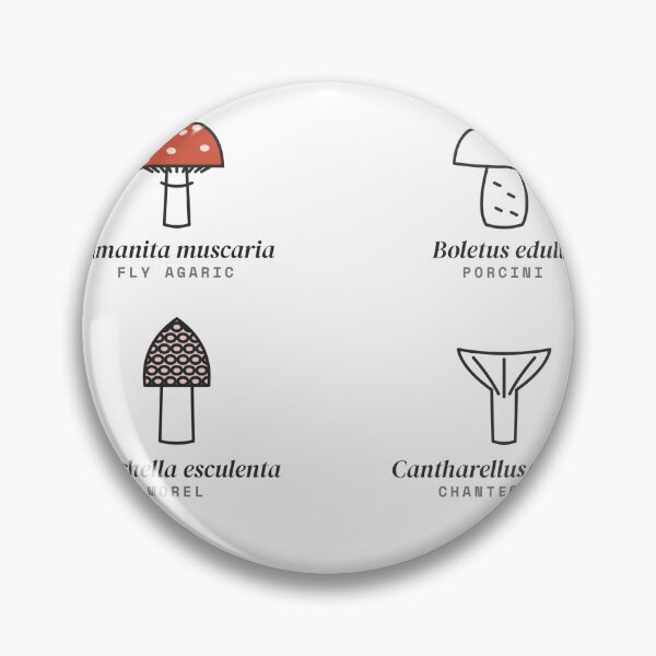 Item preview, Mushroom Field Guide - Vintage Botanical Mushrooms Chart designed and sold by Rilindi.