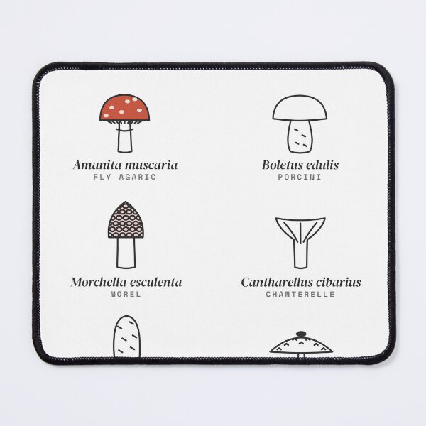 Item preview, Mushroom Field Guide - Vintage Botanical Mushrooms Chart designed and sold by Rilindi.