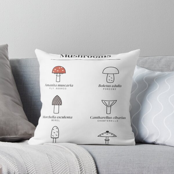 Item preview, Mushroom Field Guide - Vintage Botanical Mushrooms Chart designed and sold by Rilindi.