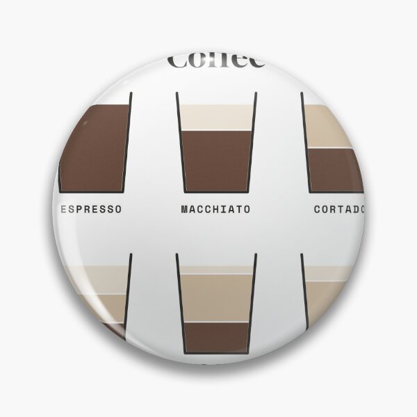Item preview, A Guide to Coffee - Espresso Drinks Chart for Coffee Lovers designed and sold by Rilindi.