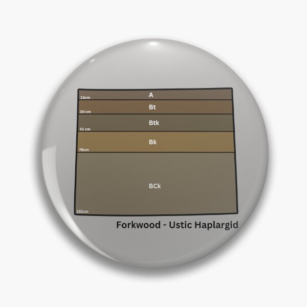 Item preview, Wyoming State Soil - Forkwood designed and sold by Cat00Tome.