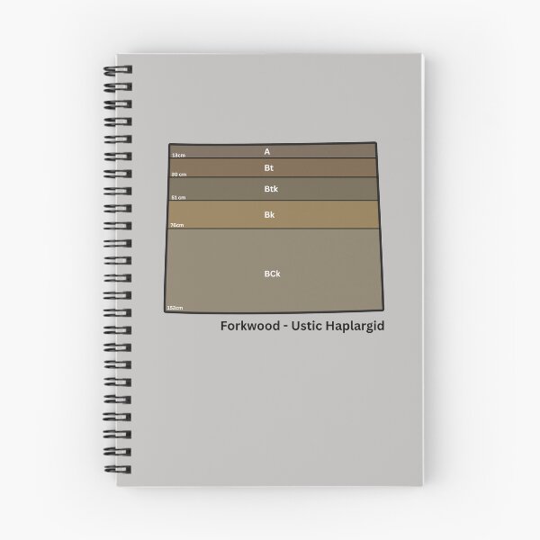 Item preview, Wyoming State Soil - Forkwood designed and sold by Cat00Tome.