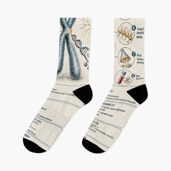 Item preview, Molecule Mysteries - Fragile X designed and sold by Molecule Mysteries.