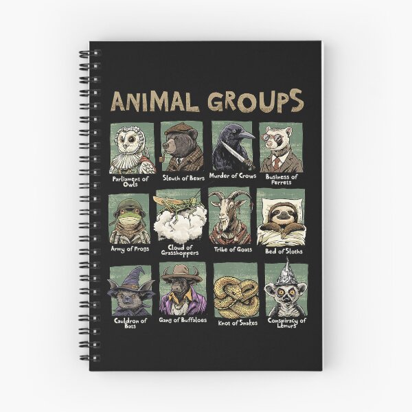 Item preview, Animal Groups Collective Nouns Wildlife Facts Nature Lover designed and sold by ilfaooran.