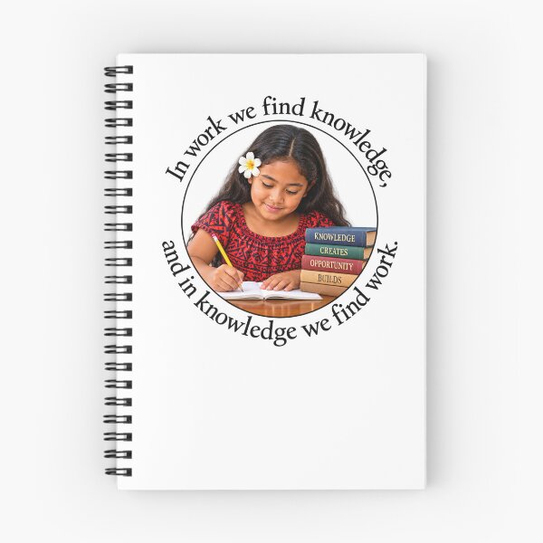 Item preview, Polynesian Wisdom Proverb - In work we find knowledge | Pacific Art designed and sold by ShakaLife.org.