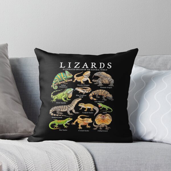 Item preview, Lizards Illustrated Species of The Ocean World designed and sold by StarSplatter.