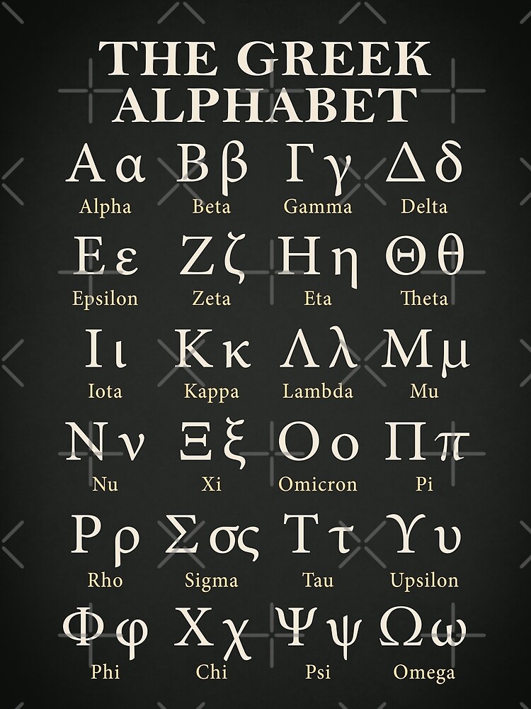 Греческий алфавит словами. Древнегреческий греческий алфавит. Греческий алфавит с произношением. Старый греческий алфавит. Омега (греческий алфавит) греческие буквы.