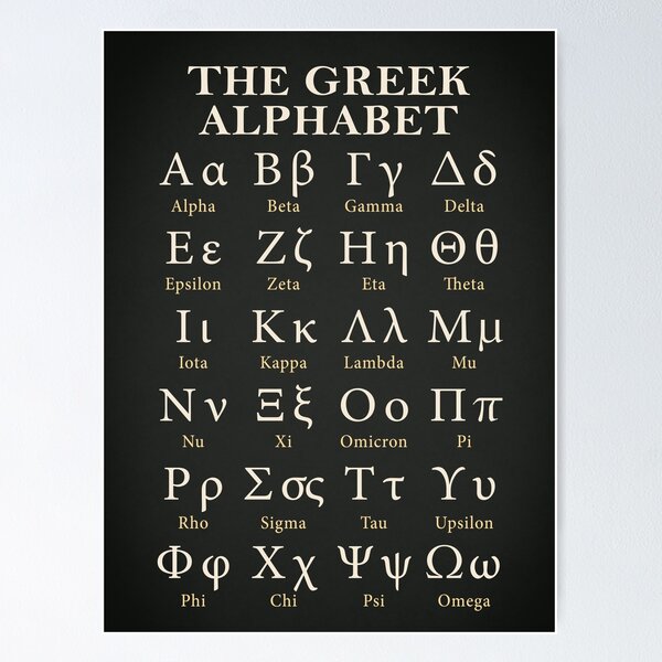Greek Alphabet Poster