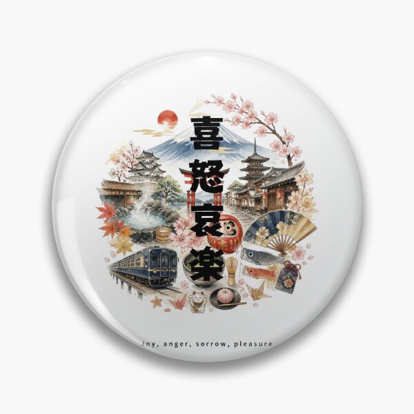 Item preview, Kidoairaku - Joy Anger Sorrow Pleasure | Japan Travel Memories Collage | Japanese Design designed and sold by JapanMemoir.
