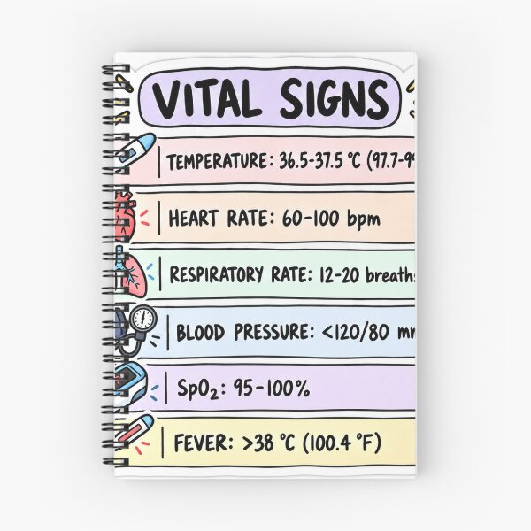 Item preview, Vital Signs Drawn Study Aid Nursing Student Sticker designed and sold by isokinetic.