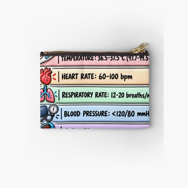 Item preview, Vital Signs 3D Study Aid Nursing Student Sticker designed and sold by isokinetic.