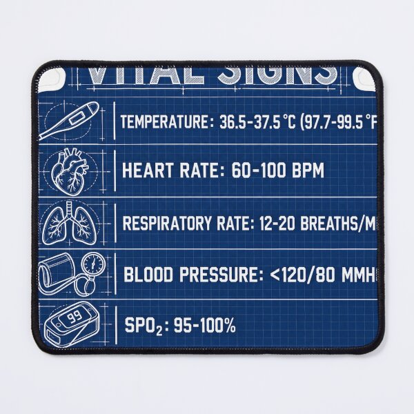 Item preview, Vital Signs Blueprint Study Aid Nursing Student Sticker designed and sold by isokinetic.