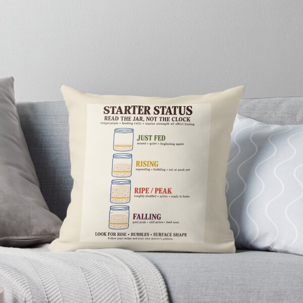 Item preview, Starter Status – Sourdough Starter Stage Guide designed and sold by astersgraphics.