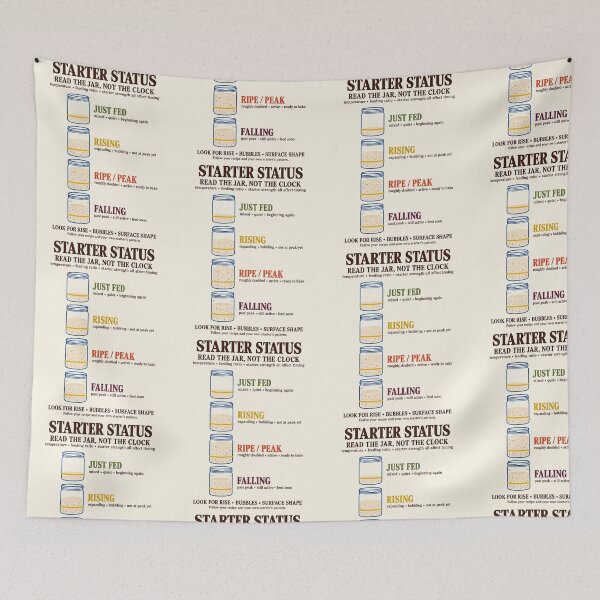 Item preview, Starter Status – Sourdough Starter Stage Guide designed and sold by astersgraphics.