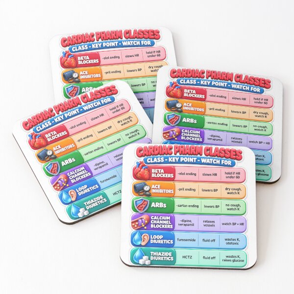 Item preview, Cardiac Pharm Classes 3D Study Aid Nursing Student Sticker designed and sold by isokinetic.
