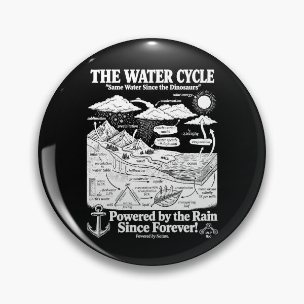 Item preview, The Water Cyclem Vintage Science designed and sold by Machiro14.