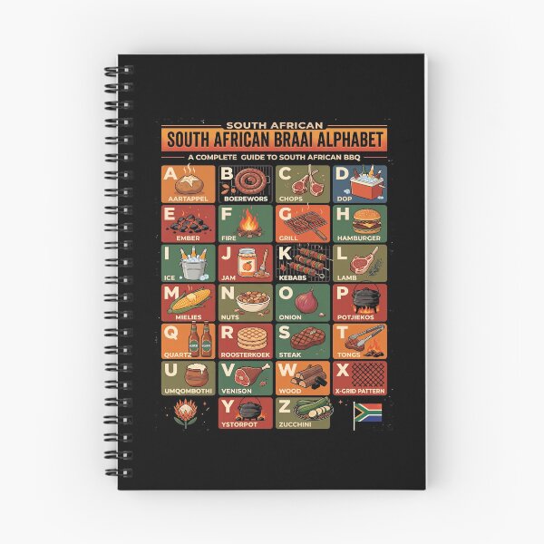 Artikelvorschau, Südafrikanisches Braai-Alphabet Lekker BBQ Guide entworfen und verkauft von d247.