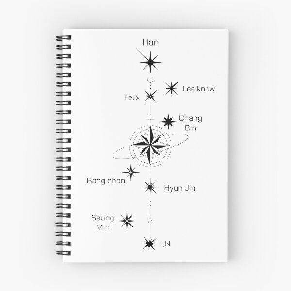 Item preview, Stray Kids Compass logo This and THAT black and white kpop skz skzoo you make stray kids stay comeback bang chan lee know changbin hyunjin han felix seungmin IN world tour 5 star divine poster designed and sold by Kpop-Noona.