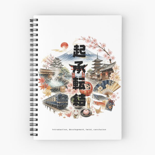 Item preview, Kishoutenketsu - Story Structure | Japan Travel Memories Collage | Japanese Design designed and sold by JapanMemoir.