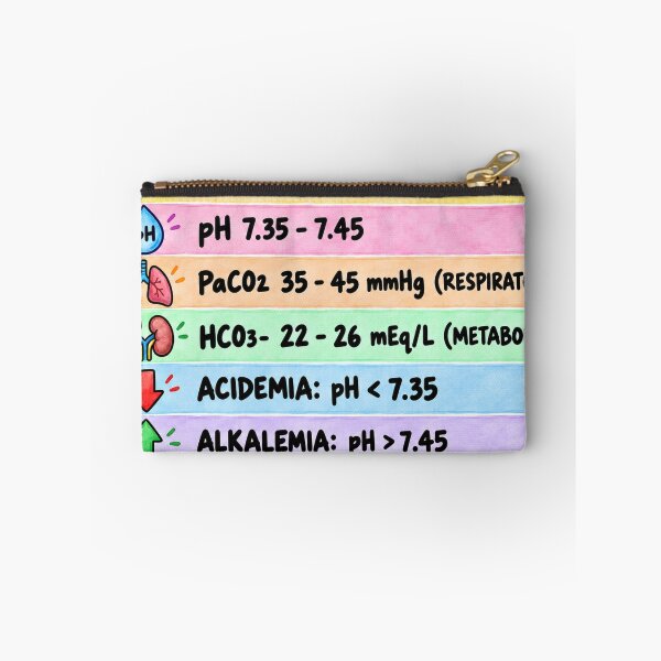 Item preview, ABG Interpretation ROME Method Study Aid Nursing Student Sticker designed and sold by isokinetic.