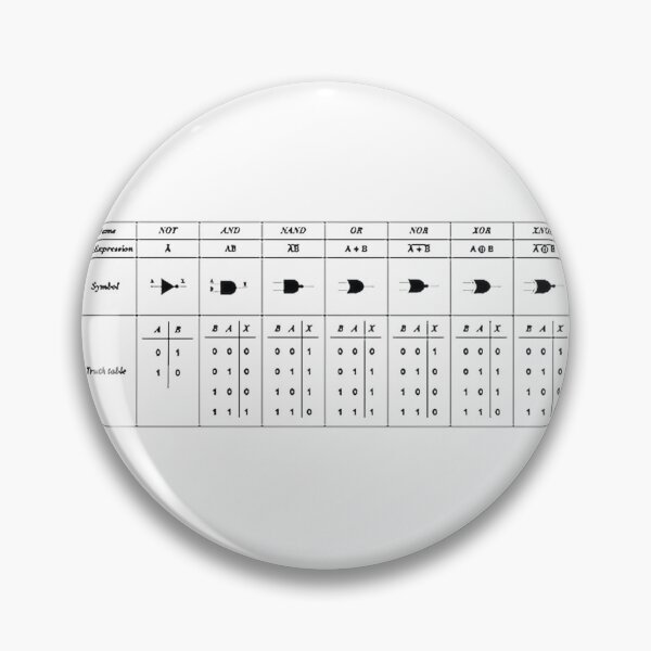 Artikelvorschau, Logikgatter-Symbole-Diagramm Digitalelektronik-Schaltungsdesign-Illustration entworfen und verkauft von Donovan Stringer.
