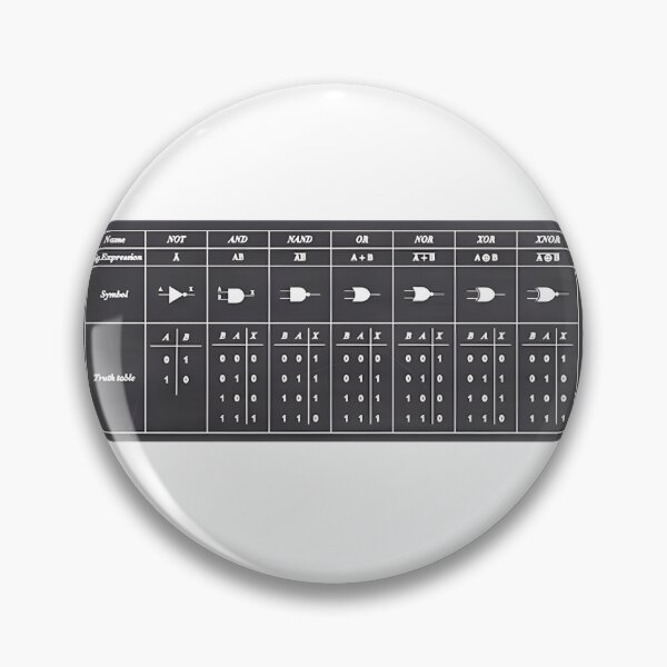 Artikelvorschau, Diagramm mit Logikgattersymbolen für Elektronik- und Digitalschaltungsbegeisterte entworfen und verkauft von Donovan Stringer.
