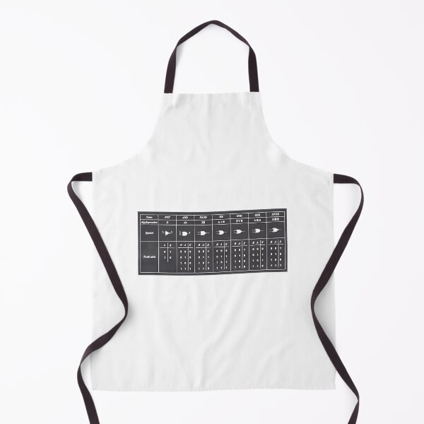 Item preview, Logic Gate Symbols Diagram for Electronics and Digital Circuit Enthusiasts designed and sold by Donovan Stringer.