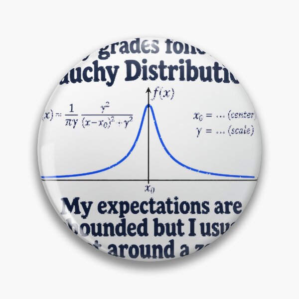 Artikelvorschau, Cauchy-Verteilung: Mathematische Wahrscheinlichkeitsrechnung für Statistiker und Mathematikbegeisterte entworfen und verkauft von Svetlin.