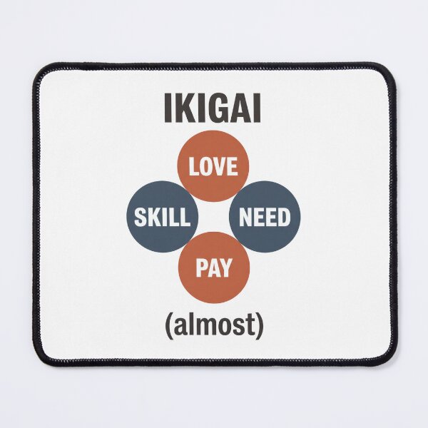 Item preview, Ikigai Venn Diagram Humor: Almost Found My Purpose designed and sold by Osmose-Studio.