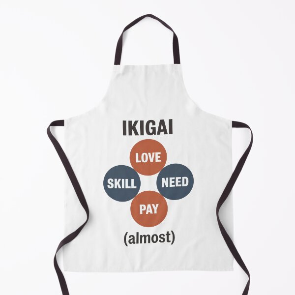 Item preview, Ikigai Venn Diagram Humor: Almost Found My Purpose designed and sold by Osmose-Studio.