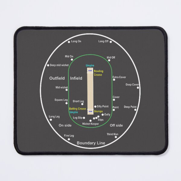 Item preview, Detailed Cricket Pitch Layout Diagram for Sports Enthusiasts and Players designed and sold by Tvr256.