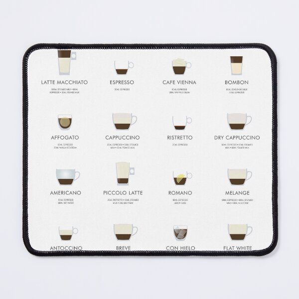 Item preview, Coffee - Espresso Drinks designed and sold by muharko.