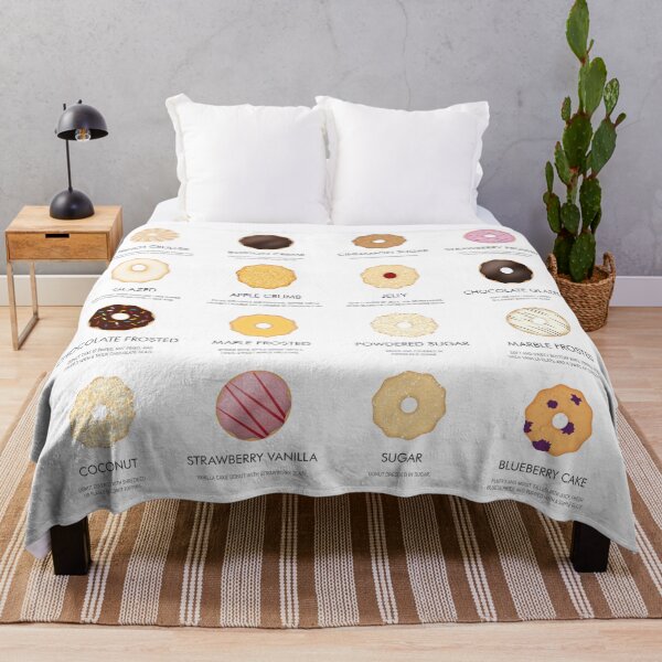 Item preview, Donuts types chart designed and sold by muharko.