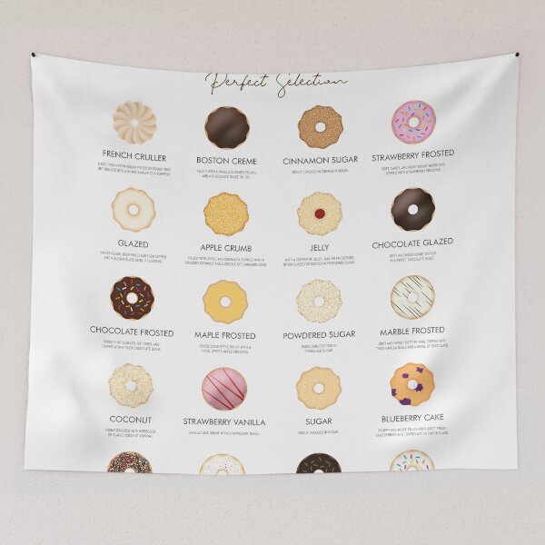 Artikelvorschau, Donuts types chart entworfen und verkauft von muharko.