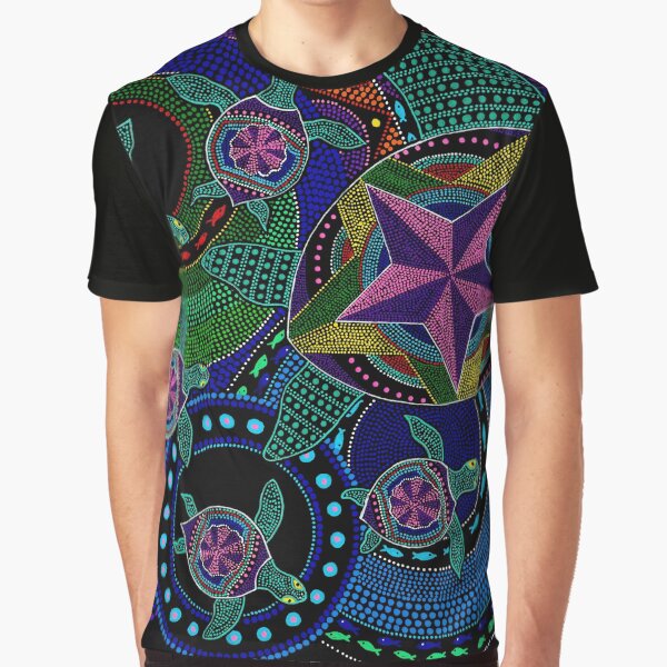 Item preview, Learning to Fly designed and sold by koorikicksart.