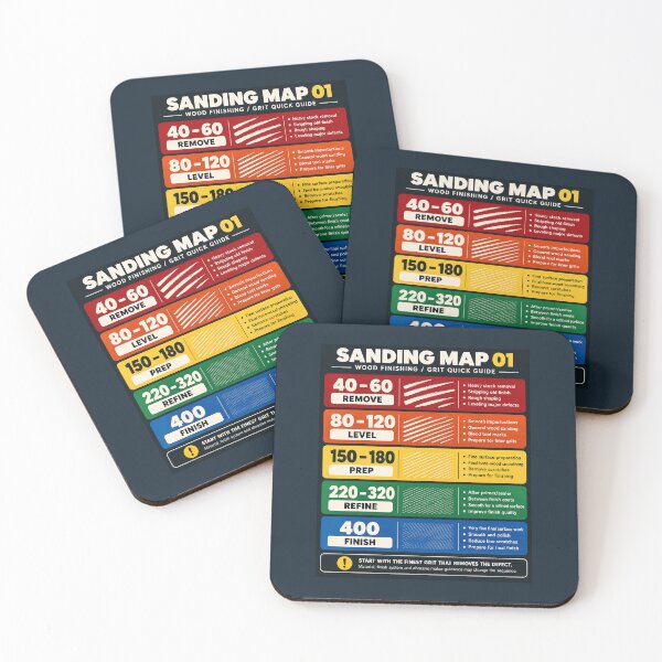 Item preview, Sanding Map 01 – Wood Finishing Grit Guide Apron designed and sold by astersgraphics.