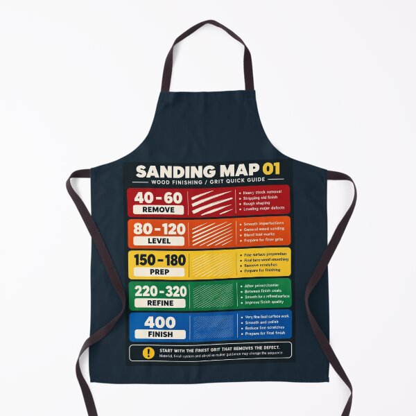 Item preview, Sanding Map 01 – Wood Finishing Grit Guide Apron designed and sold by astersgraphics.