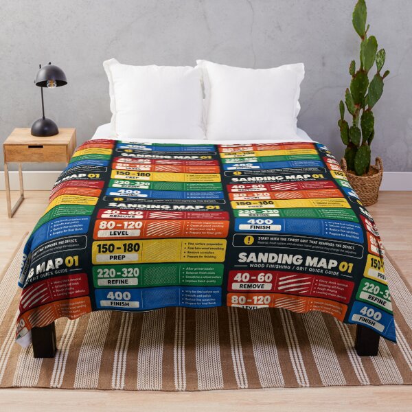Item preview, Sanding Map 01 – Wood Finishing Grit Guide Apron designed and sold by astersgraphics.