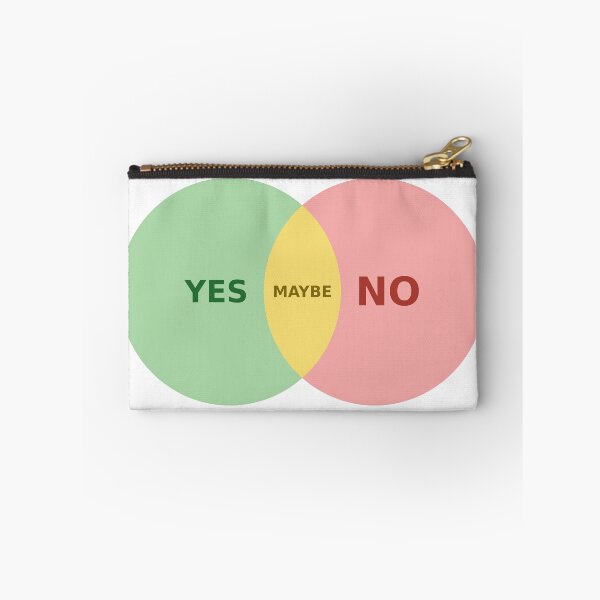 Item preview, Yes No Maybe Venn Diagram — Classic Pastel designed and sold by abghandour2.