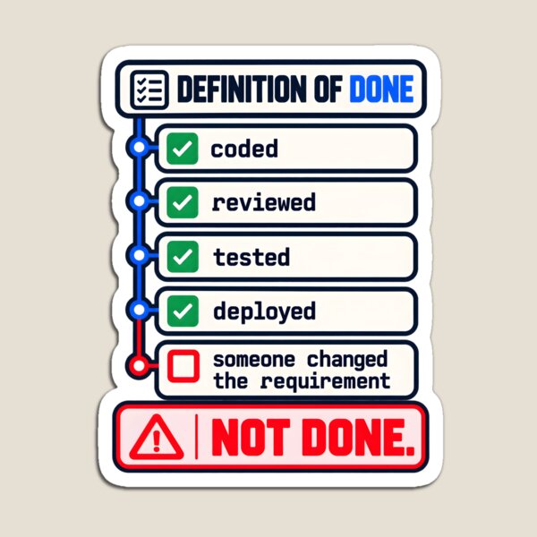 Item preview, Definition of Done: Someone Changed the Requirement – Agile Humor designed and sold by CalmWorldShop.