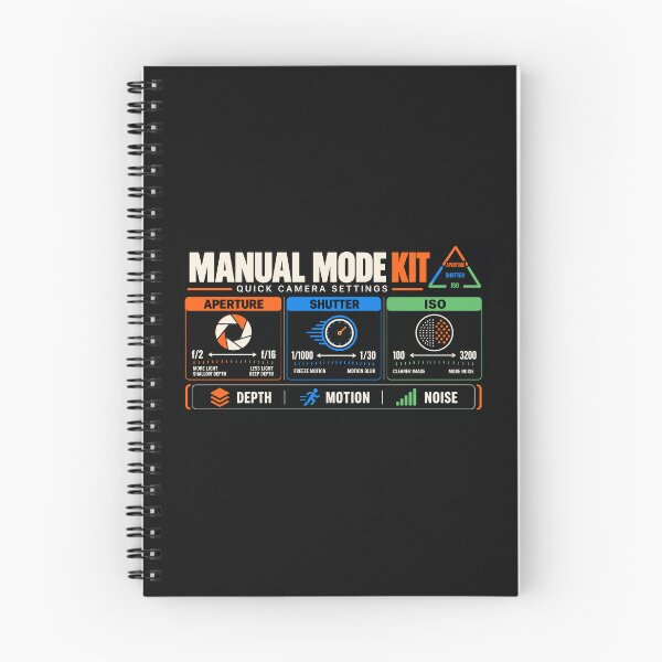 Item preview, Manual Mode Kit – Photography Settings Zipper Pouch designed and sold by astersgraphics.