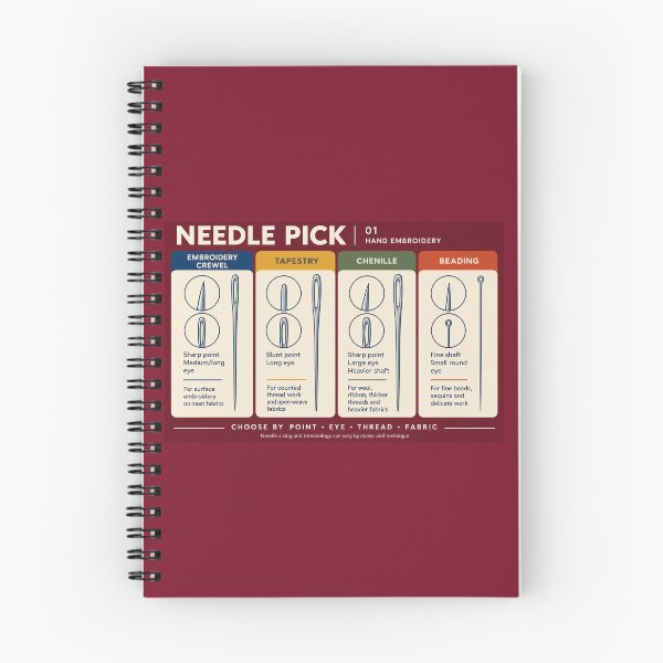Item preview, Needle Pick 01 – Embroidery Needle Guide Zipper Pouch designed and sold by astersgraphics.